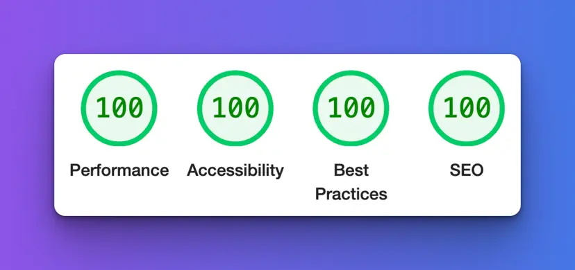 Perfect Lighthouse Score