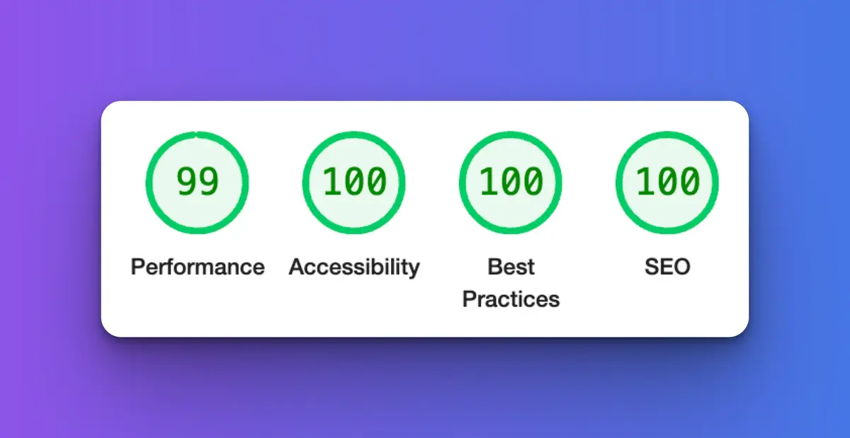 Hawthorne & Finch Lighthouse Scores