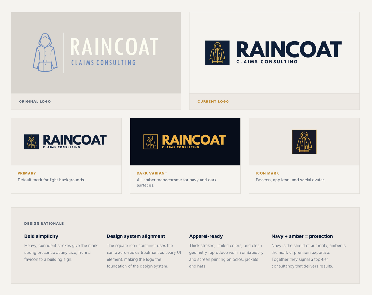 Raincoat Claims brand redesign showing original logo, current logo, primary variant, dark variant, and icon mark